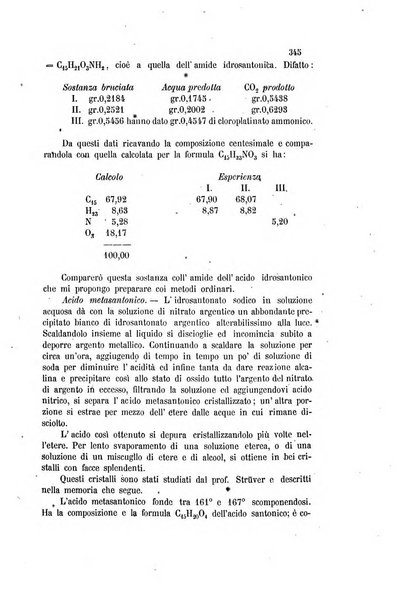 Gazzetta chimica italiana