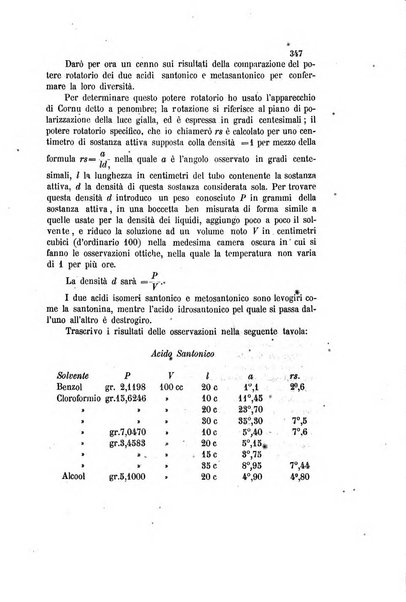 Gazzetta chimica italiana