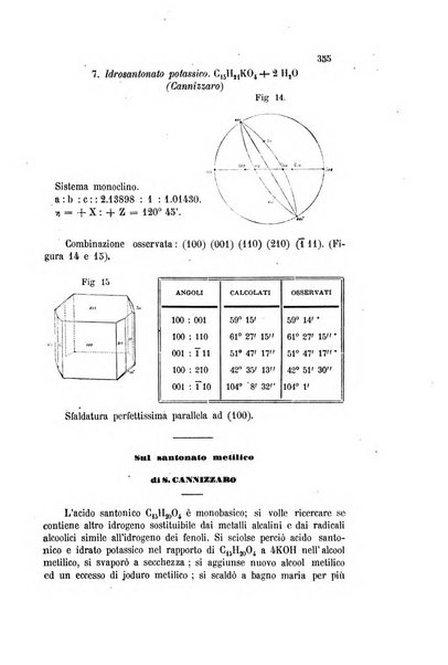 Gazzetta chimica italiana