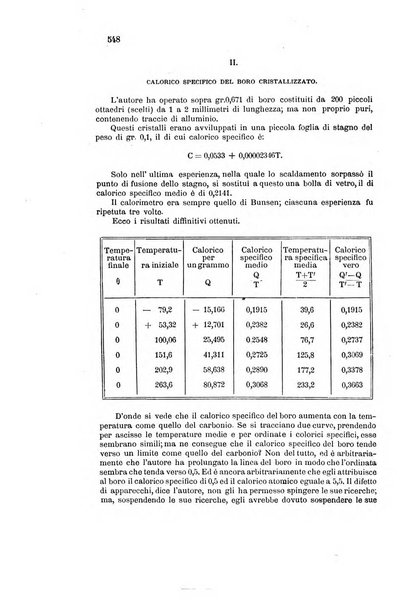 Gazzetta chimica italiana