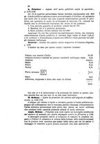 giornale/LO10010914/1877/unico/00000100