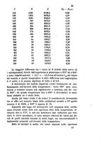 giornale/LO10010914/1877/unico/00000137