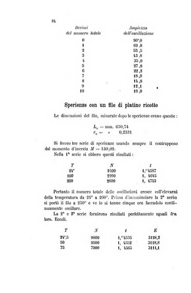 Gazzetta chimica italiana