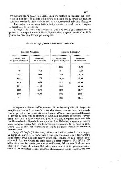 Gazzetta chimica italiana