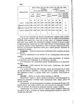 giornale/LO10010914/1877/unico/00000326