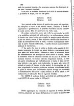 giornale/LO10010914/1877/unico/00000360