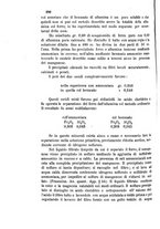 giornale/LO10010914/1877/unico/00000368