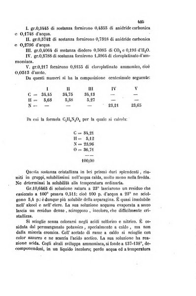 Gazzetta chimica italiana