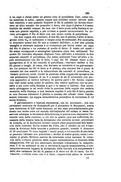 Gazzetta chimica italiana