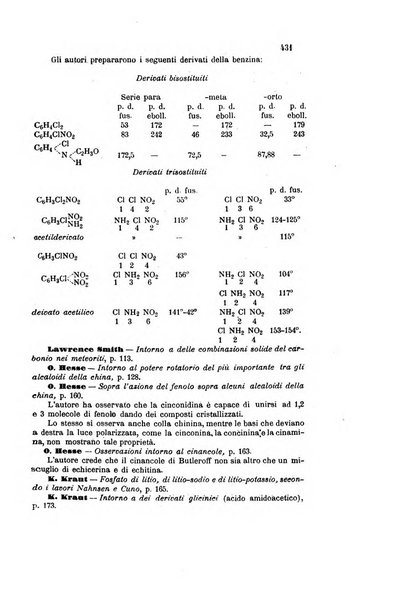 Gazzetta chimica italiana