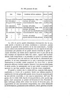 giornale/LO10010914/1877/unico/00000611