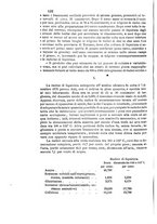 giornale/LO10010914/1878/unico/00000198