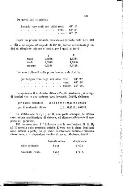 Gazzetta chimica italiana