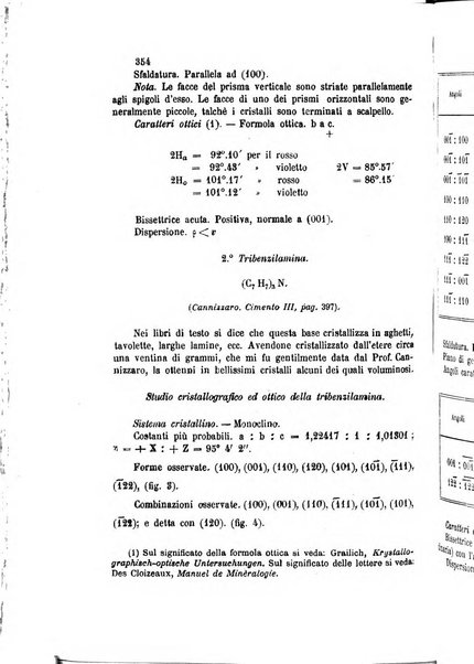 Gazzetta chimica italiana