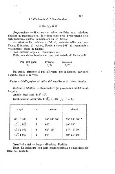 Gazzetta chimica italiana