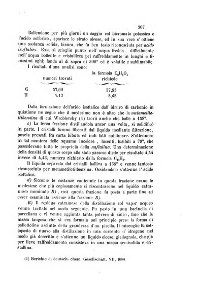 Gazzetta chimica italiana