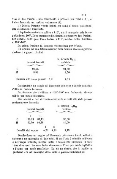 Gazzetta chimica italiana