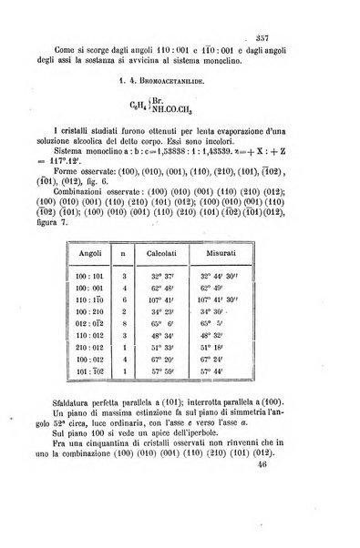 Gazzetta chimica italiana