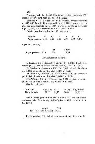 Gazzetta chimica italiana