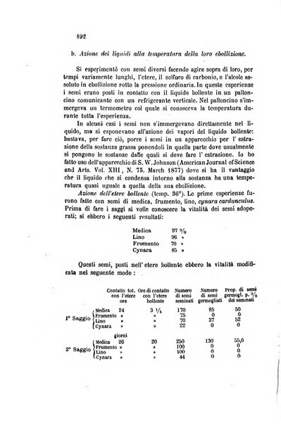 Gazzetta chimica italiana