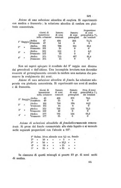 Gazzetta chimica italiana