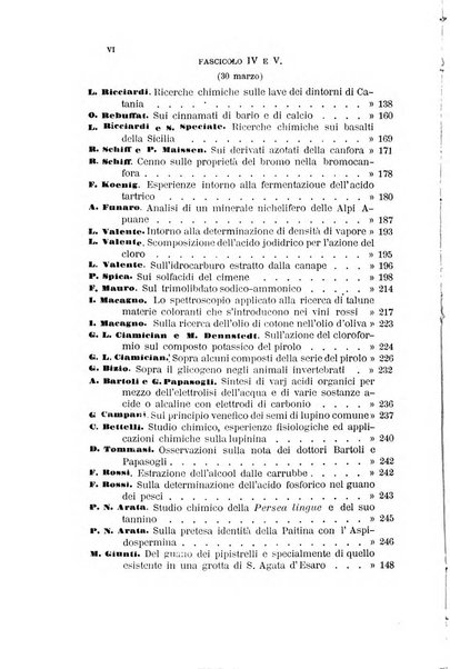 Gazzetta chimica italiana