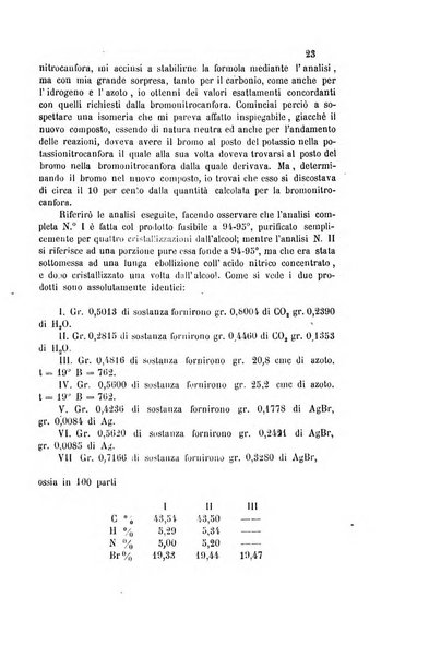 Gazzetta chimica italiana