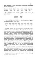 giornale/LO10010914/1881/unico/00000059