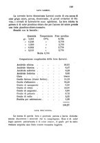 giornale/LO10010914/1881/unico/00000167