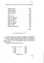 giornale/LO10010914/1881/unico/00000171