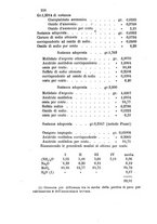 giornale/LO10010914/1881/unico/00000238