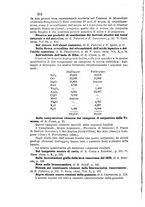 giornale/LO10010914/1881/unico/00000274