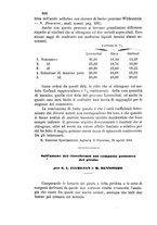 giornale/LO10010914/1881/unico/00000328