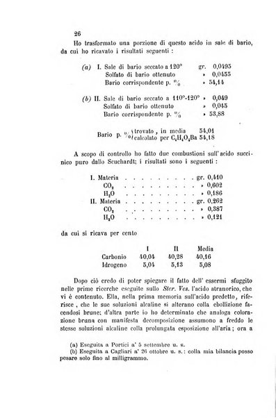 Gazzetta chimica italiana