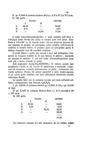 Gazzetta chimica italiana