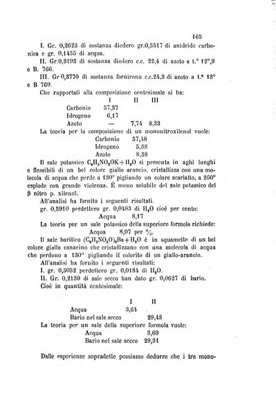 Gazzetta chimica italiana