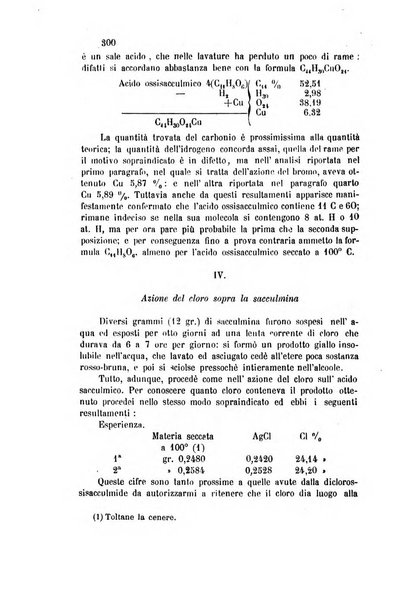 Gazzetta chimica italiana