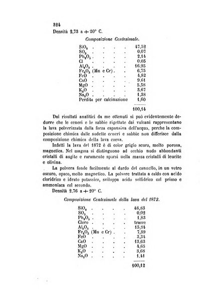 Gazzetta chimica italiana