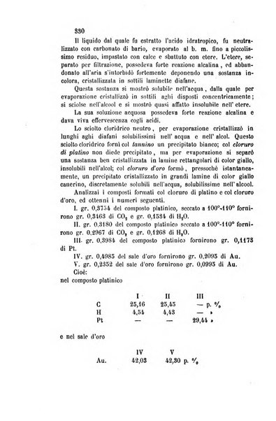 Gazzetta chimica italiana