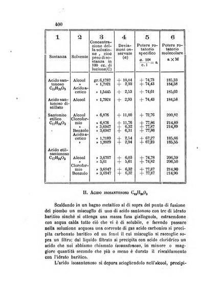 Gazzetta chimica italiana