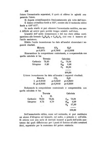 Gazzetta chimica italiana