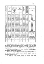 giornale/LO10010914/1883/unico/00000101