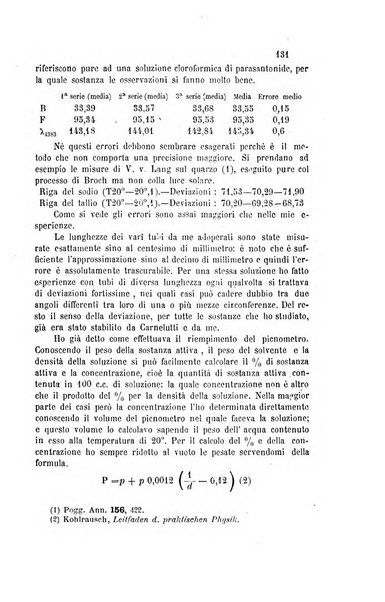 Gazzetta chimica italiana