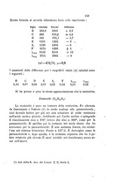 Gazzetta chimica italiana