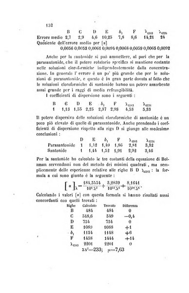 Gazzetta chimica italiana