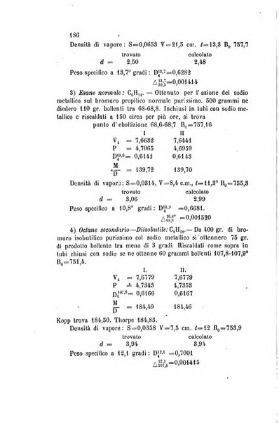 Gazzetta chimica italiana