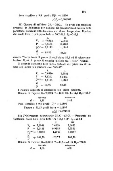 Gazzetta chimica italiana