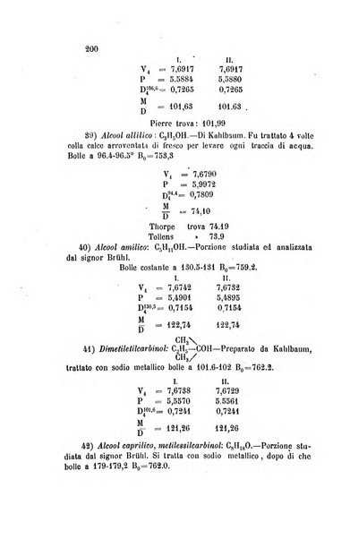 Gazzetta chimica italiana