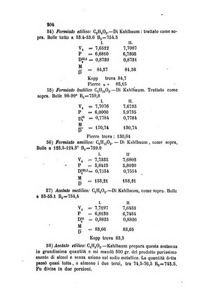 Gazzetta chimica italiana