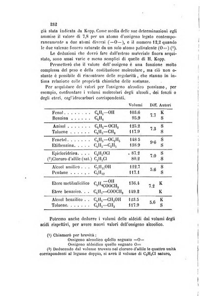 Gazzetta chimica italiana